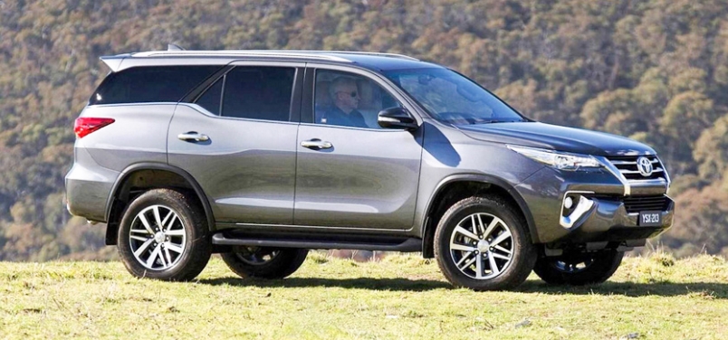 Bảng giá xe ô tô Toyota Fortuner cũ Cập nhật tháng 101022  Toyota  SureToyota Sure